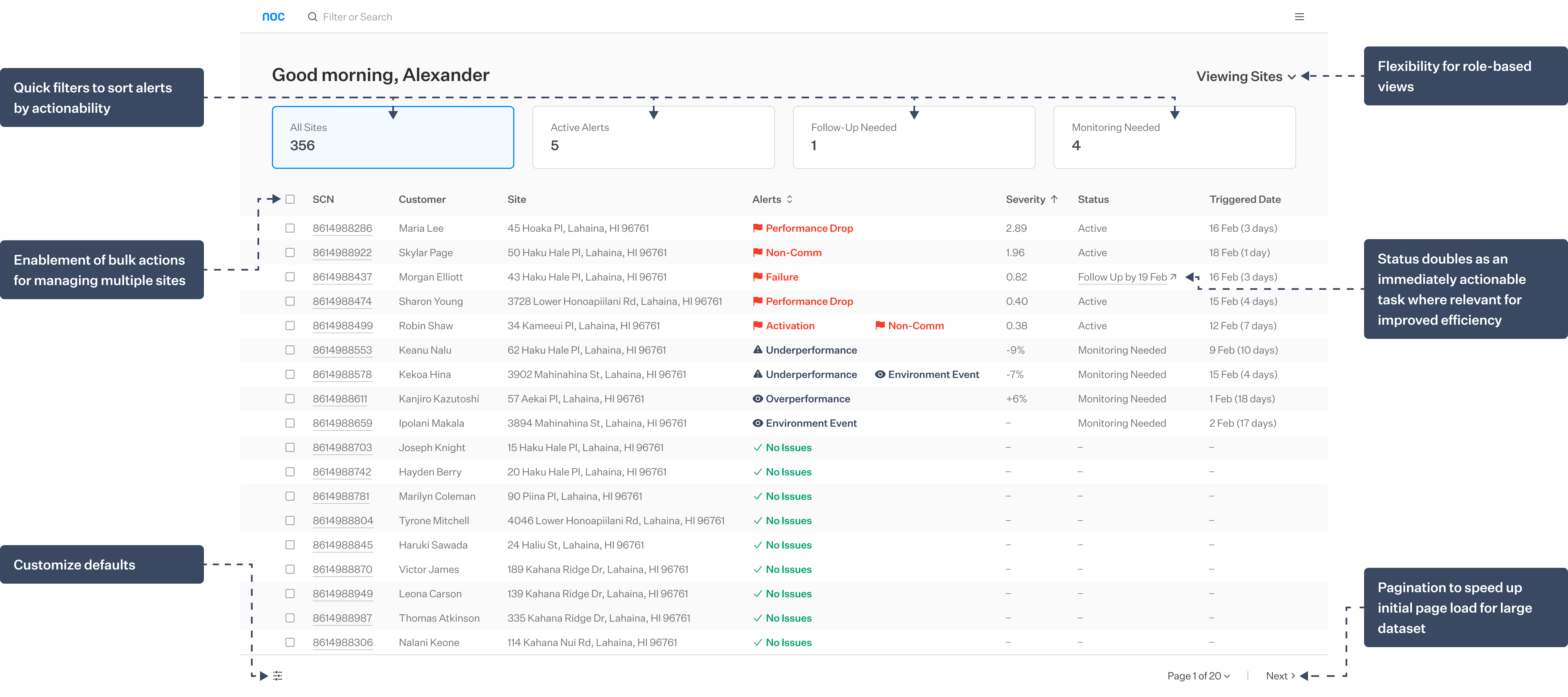 energydata-tablecallouts energydata-tablecallouts