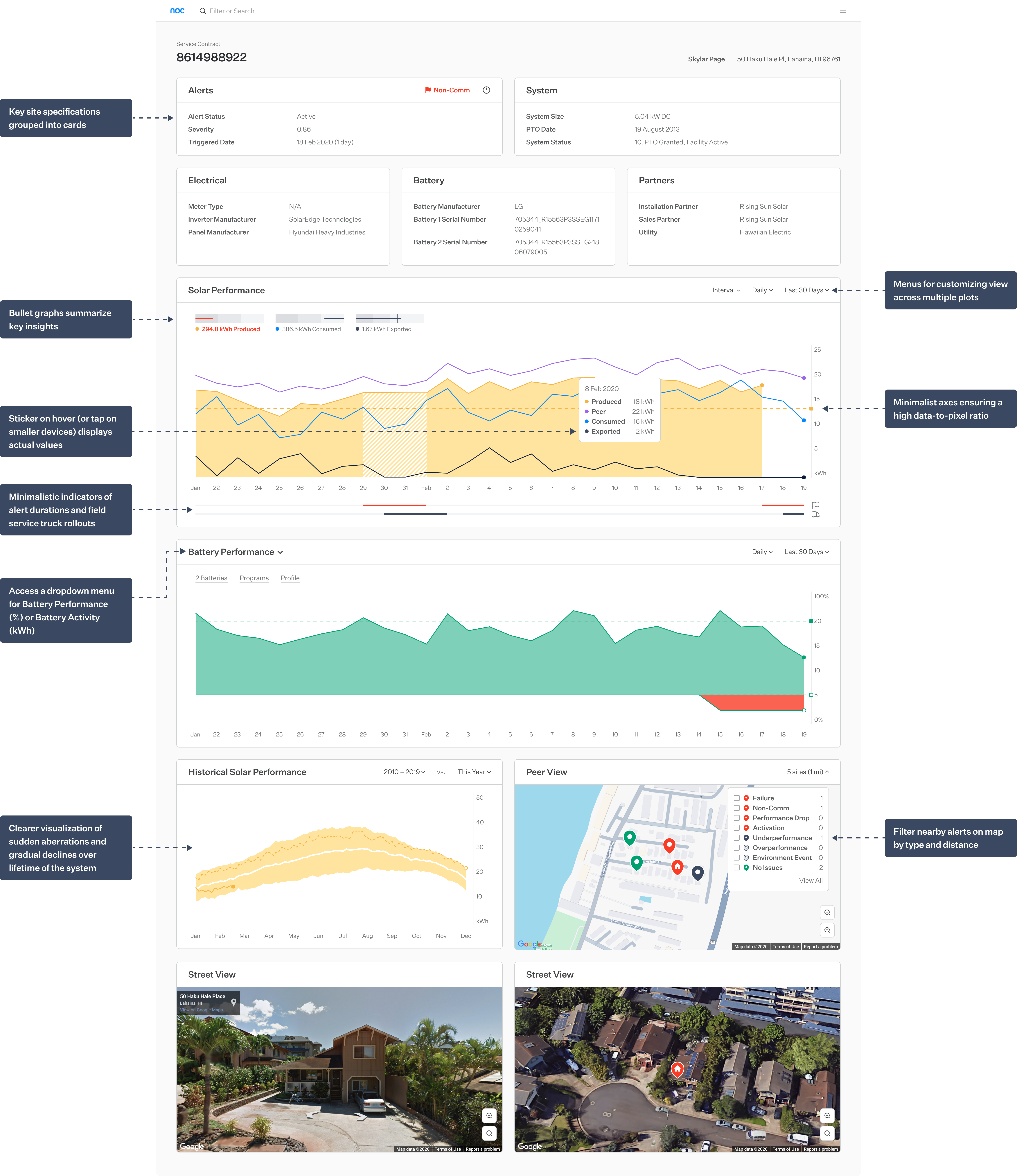 energydata-tablecallouts2 energydata-tablecallouts2