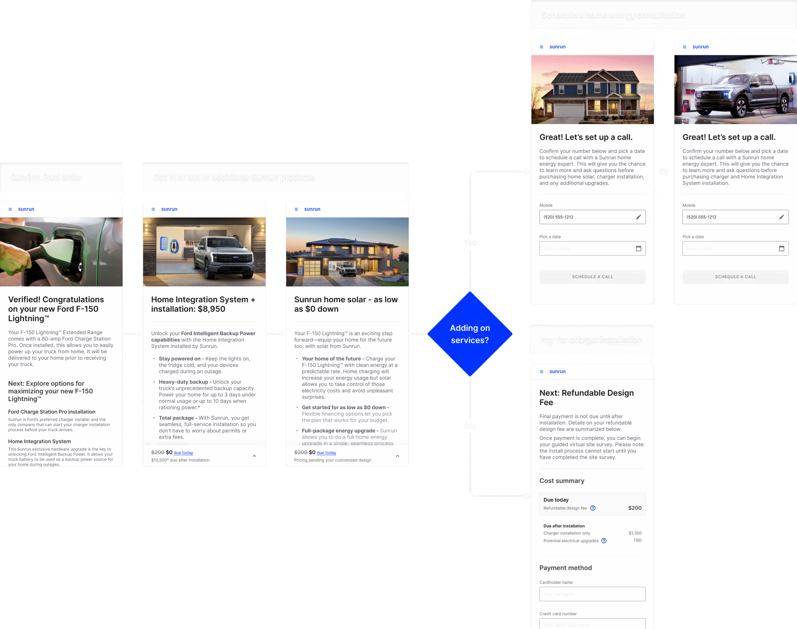 ford-productselectorflow ford-productselectorflow